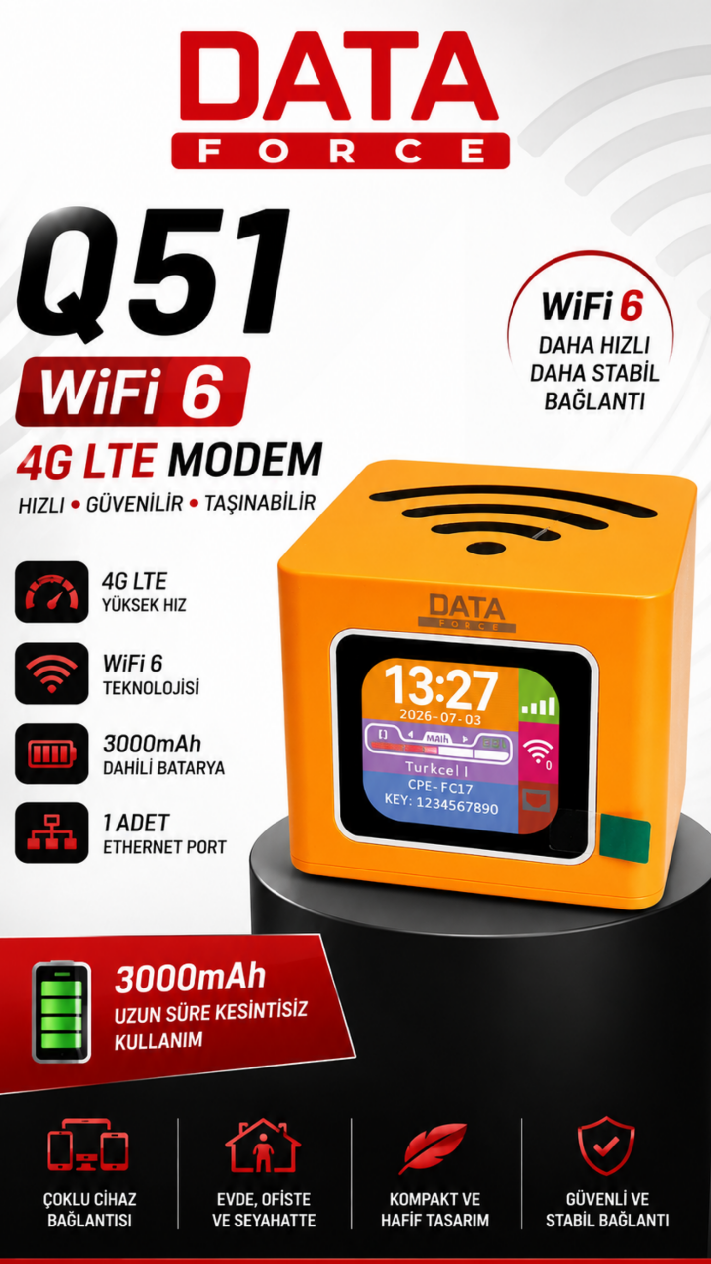 DataForce Q51 kullanım özellikleri